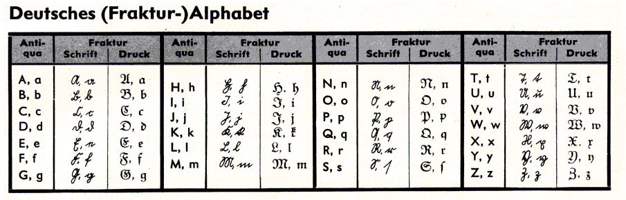Alte deutsche Handschriften