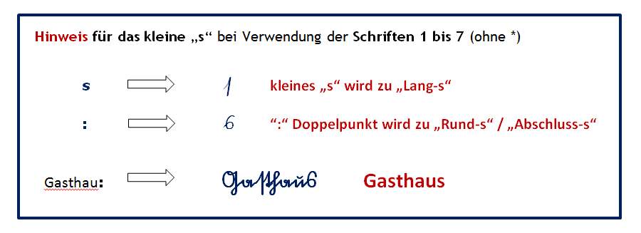 Alte Deutsche Schrift Altdeutsche Schrift Sutterlin Lesen Abschriften